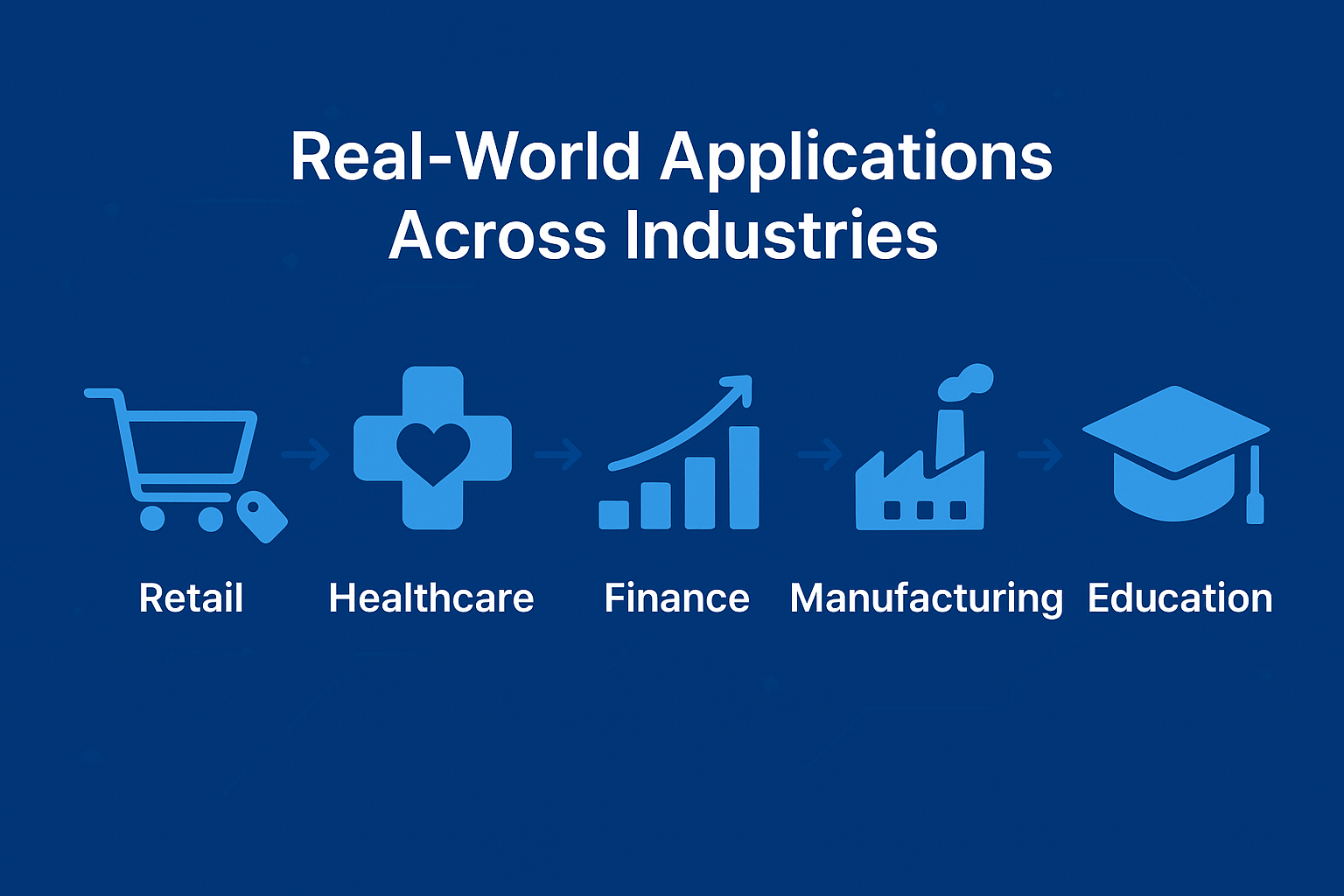 Real-World-Applications-Across-Industries